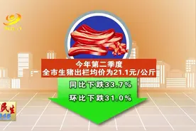 生猪存栏量恢复 猪肉价格持续下跌图片