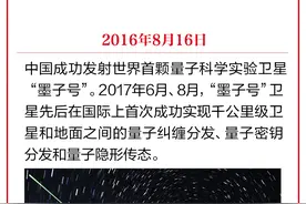 党史日历（8月16日）| 中国成功发射“墨子号”图片