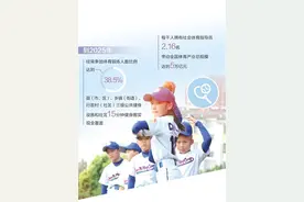 为幸福生活添健康底色——《全民健身计划（二〇二一—二〇二五年）》解读图片