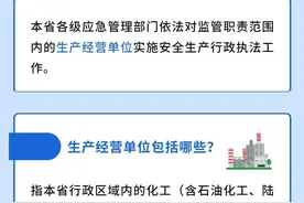 一图读懂《广东省应急管理系统安全生产分类分级行政执法暂行办法》图片