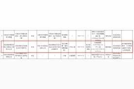 1批次“马大姐”老北京酥糖大肠菌群不合格，系运输环节导致图片
