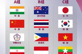 女足亚洲杯分组出炉图片