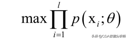 实对称必定可以对角化