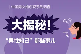 “异性知己”可不可以变“恋人”？这份报告告诉你答案图片