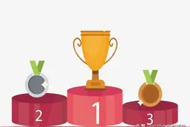 中南大学“图灵班”针对信息学省二以上成绩直接入选图片