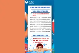 公共泳池对人体有哪些健康隐患？做好个人防护最重要图片