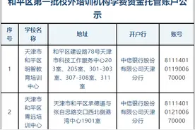 关于校外培训，和平区第一批名单公示！图片