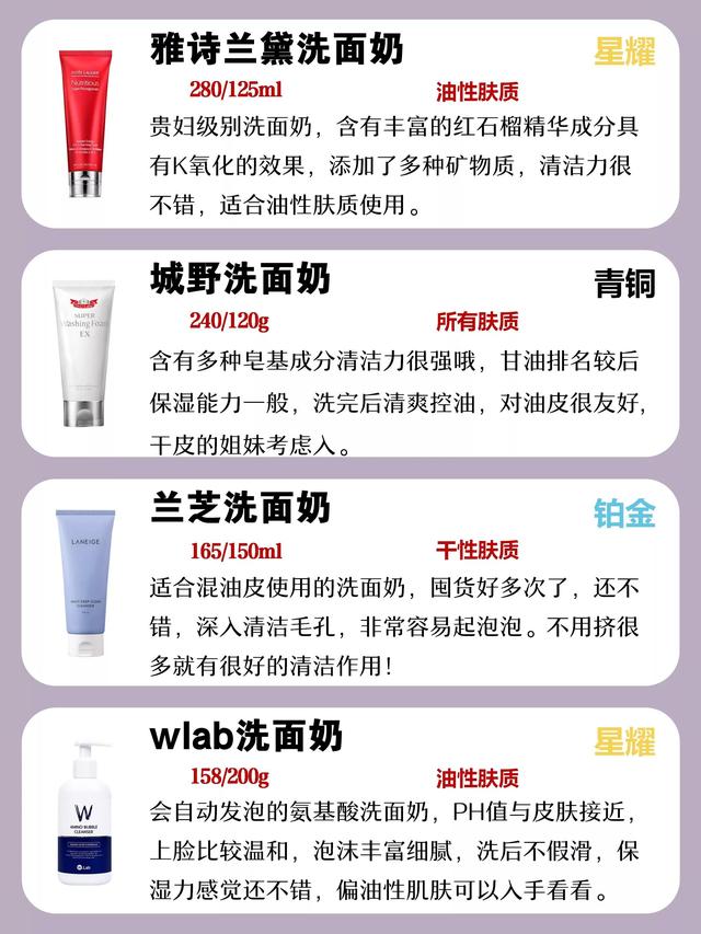 混油皮的正确选择！皂基还是氨基酸？