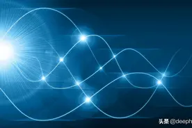 机器学习中的音频特征：理解Mel频谱图图片