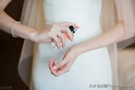 香水各浓度详解：EDT、EDP、Parfum的含义你知道吗？图片