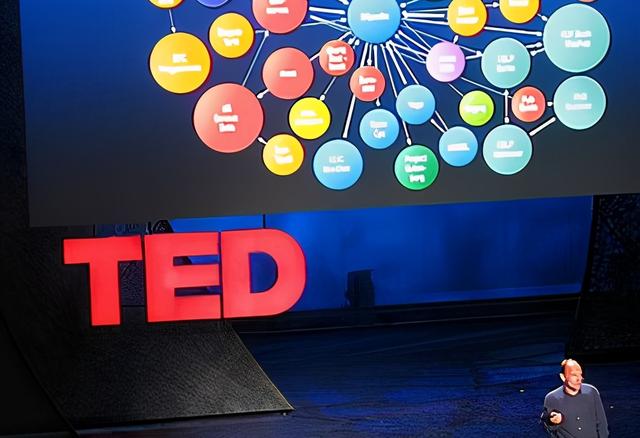 TED演讲是什么？