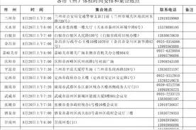 甘肃省2020年选调生有关事项的公告图片