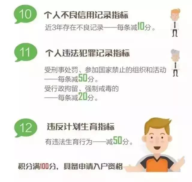 没有学历也可以入户成都？6月1号开始申请！别错过了！