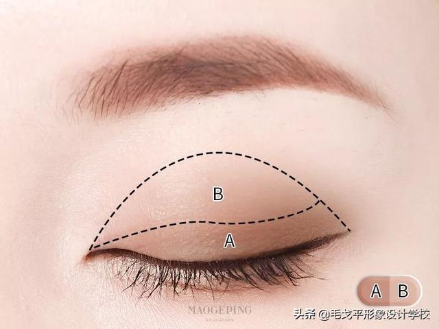 零基础画眼影，看这一篇就够了