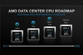3月16日AMD也有好戏登场，三代EYPC霄龙处理器发布图片