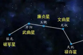 北斗七星你真的了解吗图片