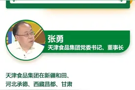 天津食品集团董事长张勇 讲述一只羊背后的扶贫故事图片