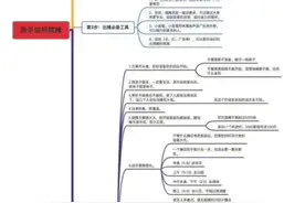 地摊操作指南图片