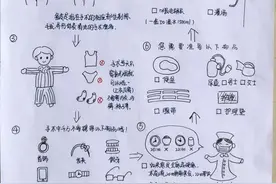 宁波老人术后舍不得扔掉这张小纸条！满满一张手绘，背后的故事很暖图片