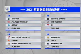 LOL：S11全球总决赛战队巡礼，重铸东南亚荣光的PCS统治者PSG图片