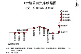 下半年！呼和浩特这些全部免费图片