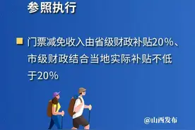 最新！山西这些著名景区免费游啦图片