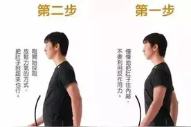 日本医生发明走路减肥法，亲测3个月减20斤！图片