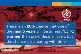 WMO发布未来5年全球气候预测图片