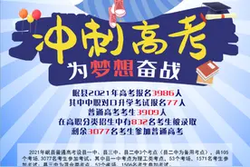 今年岷县高考报名3986人图片