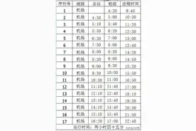最新！大庆至哈市机场大巴往返时刻表来啦图片