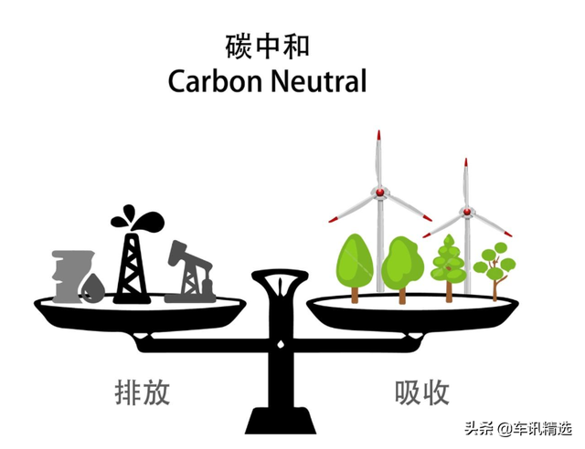 吉利与戴姆勒第四次联手，落脚点为何是混动，而不是纯电？