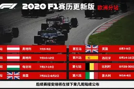 2020年下半年F1及各类汽车赛事安排图片