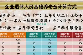企业养老保险每月个人缴700元，退休后养老金能不能达到2000元？图片