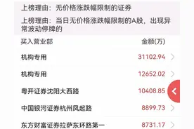 中国能建对标三峡能源，有望走出翻倍之路图片