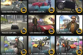 能玩GTA还能当美国警察，这个国外的4399太上头了图片