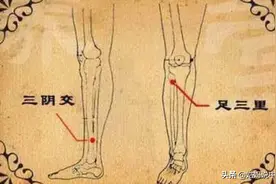 中医补肾的“穴位”都在这里了，每天按摩两分钟，强肾健体图片