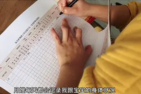 2万块钱的月嫂，一天里都在做些什么？网友看后觉得2万太便宜了图片