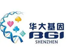 【每日一股】华大基因——“基因界的腾讯”投资价值在哪儿？图片