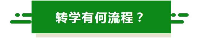 在成都，想给娃儿转学？这些基本流程和材料你必须晓得