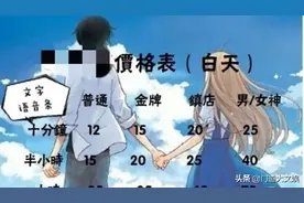 明码标价的陪玩、陪聊、陪吵架，这就是5G时代的爱情吗？图片