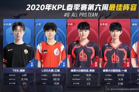 LGD大鹅AG揽KPL最佳阵容,一诺江城最佳选手,最佳辅助清凡关羽贼6图片