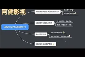 做网贷中介清理大数据的套路，已经有不少人中招，谨防上当视频封面