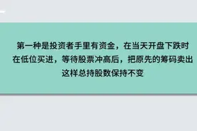 股票做T是什么意思？俗称T+0视频封面