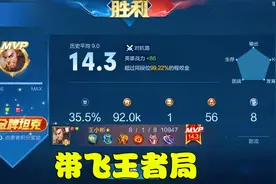 超越99%的程咬金有多厉害？对线打崩花木兰，一个人带飞王者局视频封面