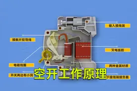 空开的工作原理 短路保护 断路器视频封面