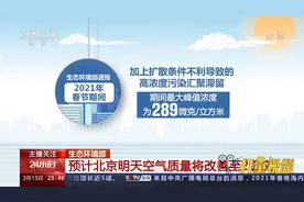 生态环境部：预计北京14日空气质量将改善至2级良|24小时视频封面