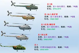 国产直升机发展历程，近百种型号！（上期）视频封面