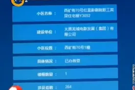 @所有人：你的不动产权证领了吗？视频封面