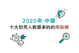 2020年中国致死人数，最高的十种传染病，新冠肺炎位居第二视频封面