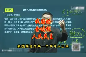 24考研政治知识点|我国全过程人民民主视频封面
